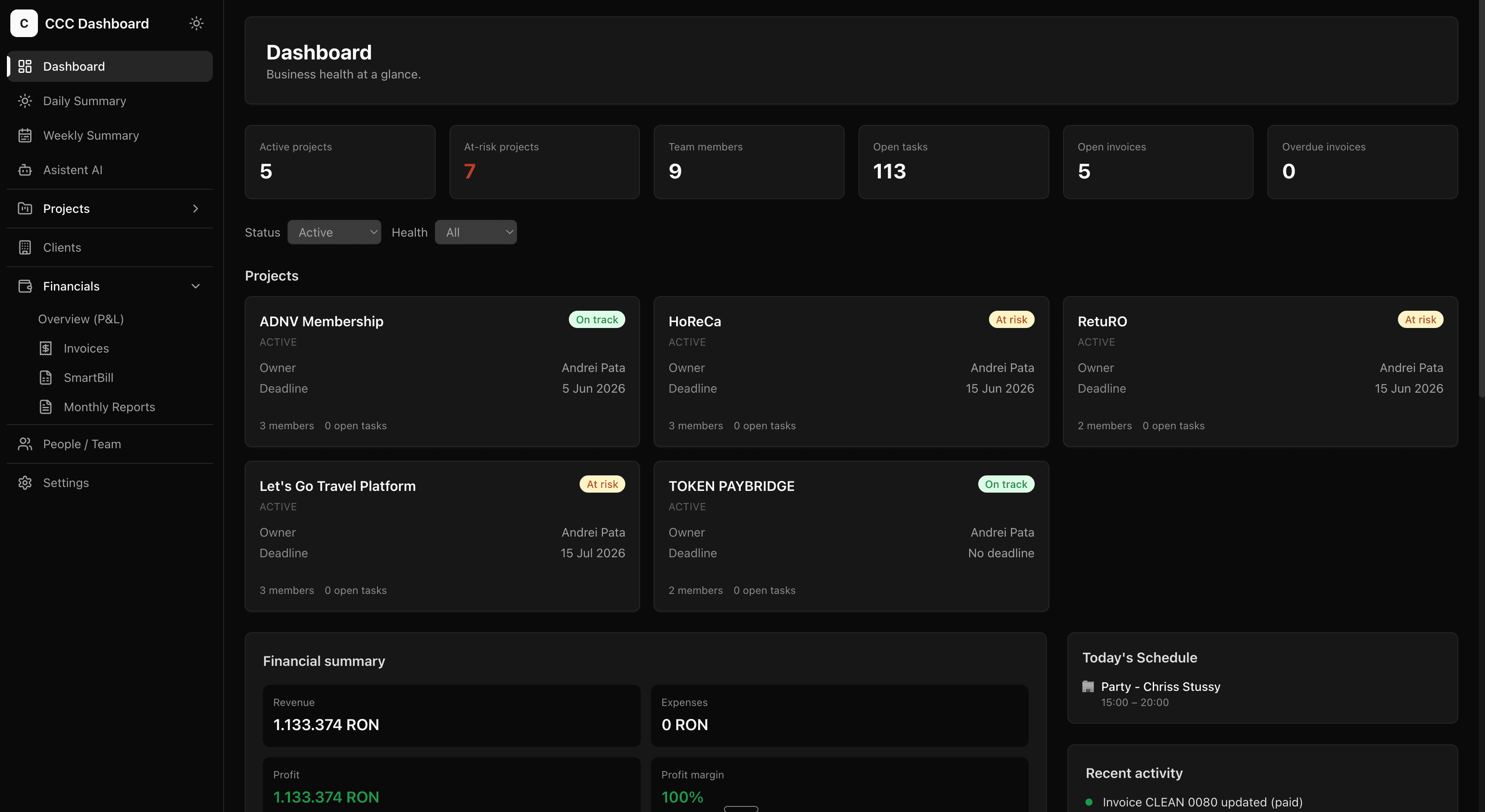 CCC Business Dashboard - vedere de ansamblu cu proiecte, facturi si KPI-uri
